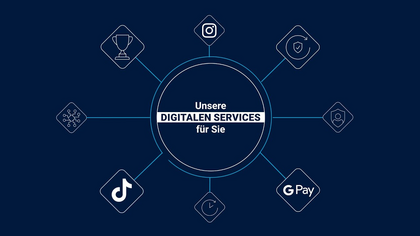 Digitaler Service Digitaler Service